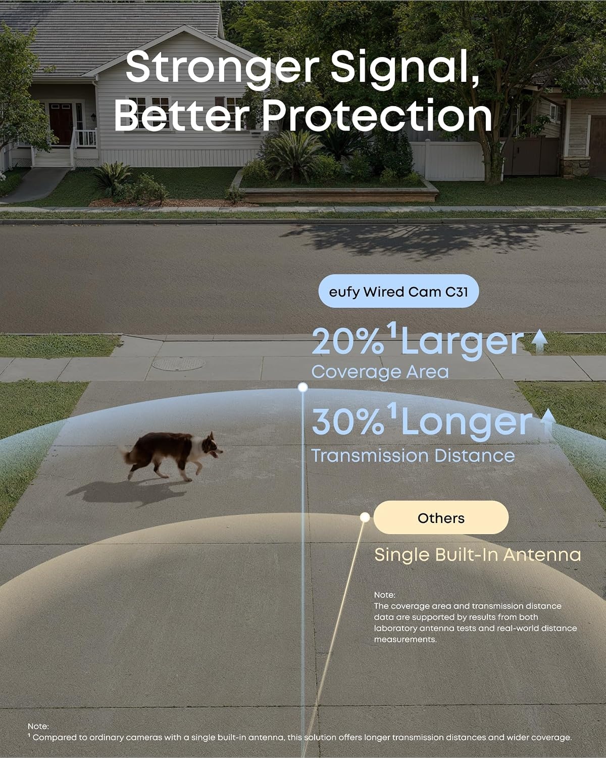 image:imageeufy Security IndoorOutdoor Camera C31 IP66 SpotlightFree Color Night Vision360 Pan ampTilt AutoTrackingAI HumanVehiclePetCry Detection 247 RecordingDual External AntennasNo SubscriptionBlack
