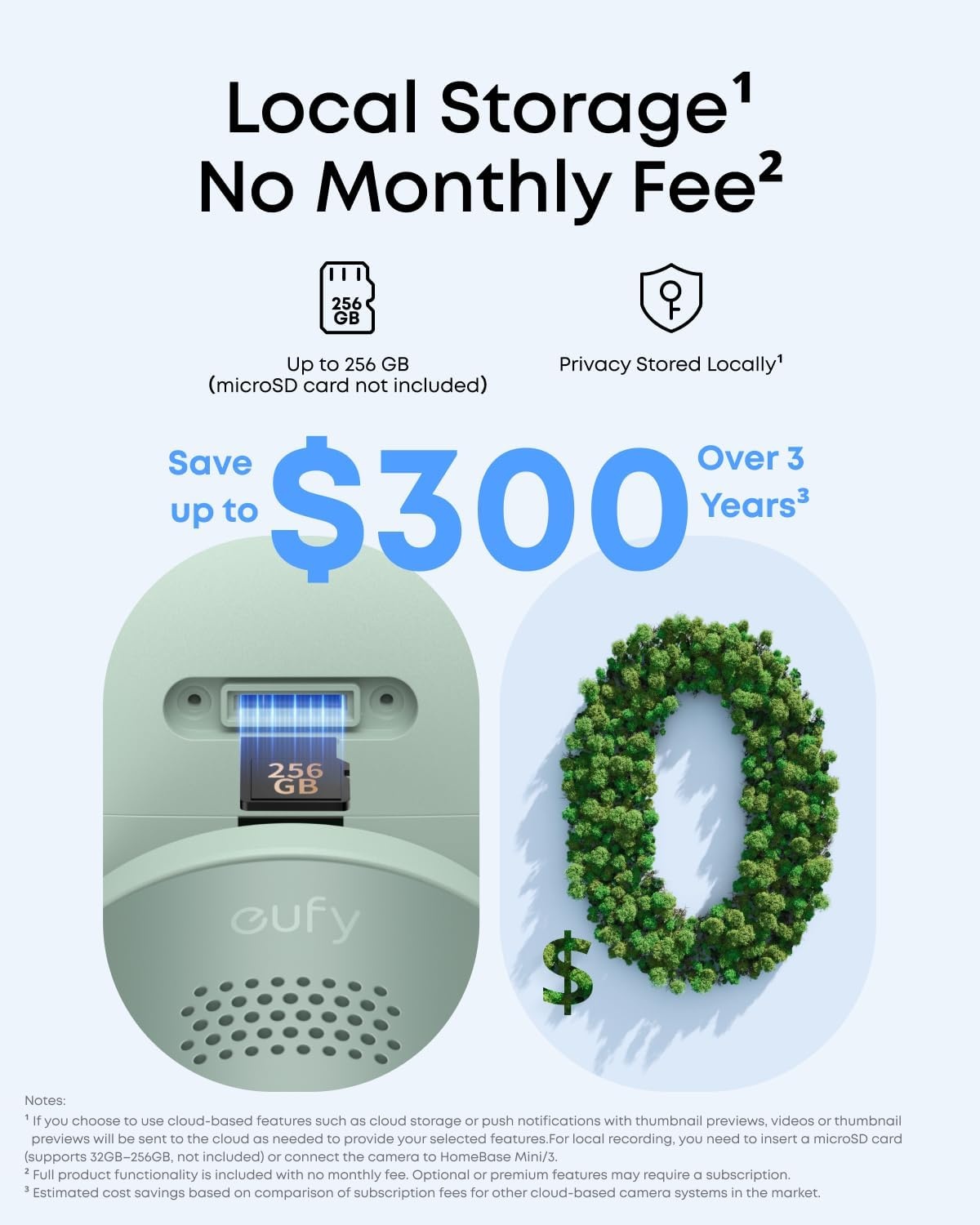 image:imageeufy Security IndoorOutdoor Camera C31 IP66 SpotlightFree Color Night Vision360 Pan ampTilt AutoTrackingAI HumanVehiclePetCry Detection 247 RecordingDual External AntennasNo SubscriptionGreen