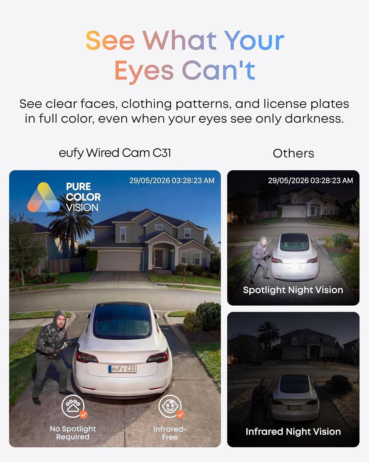 image:imageeufy Security IndoorOutdoor Camera C31 IP66 SpotlightFree Color Night Vision360 Pan ampTilt AutoTrackingAI HumanVehiclePetCry Detection 247 RecordingDual External AntennasNo SubscriptionGreen