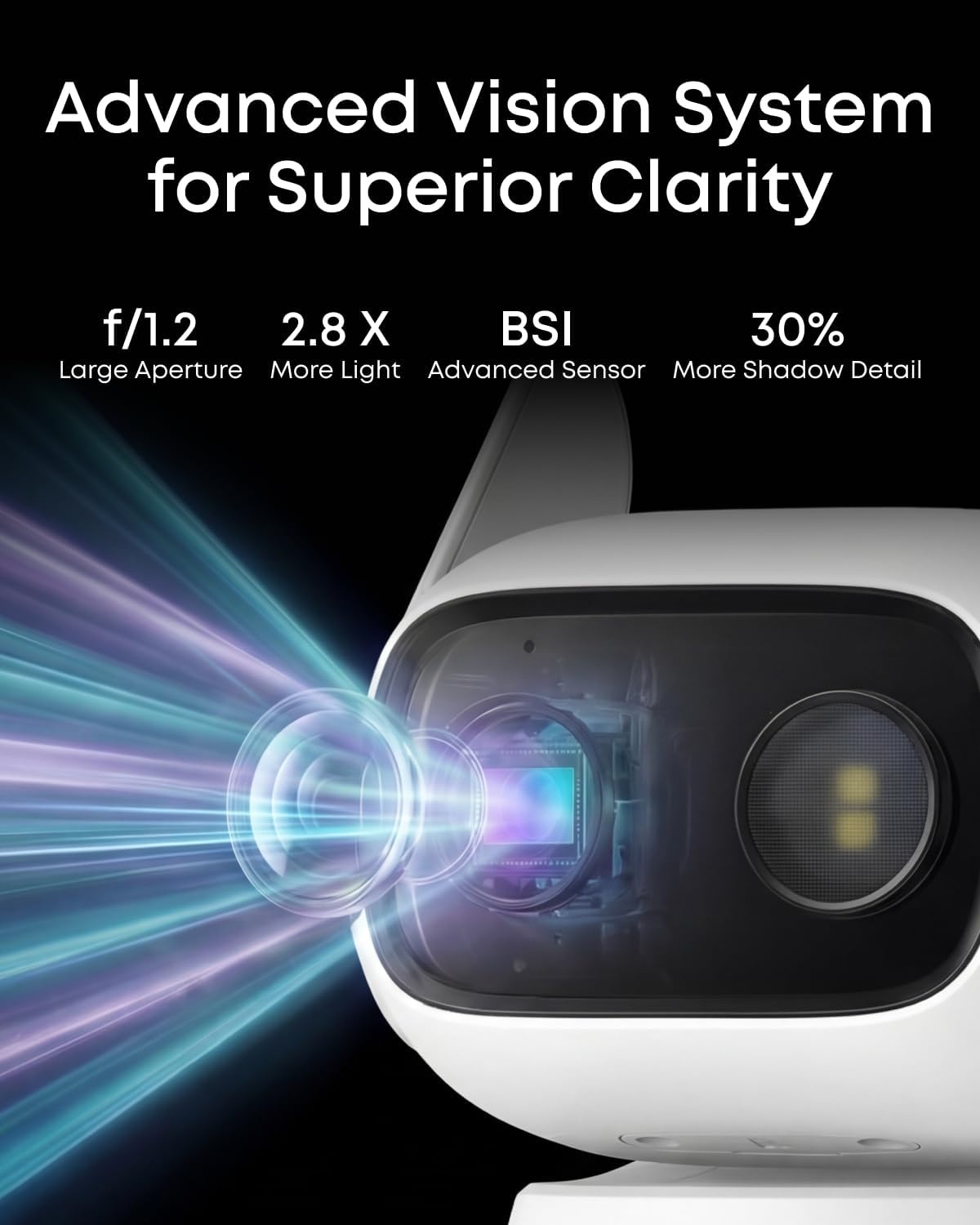 image:imageeufy Security IndoorOutdoor Camera C31 IP66 SpotlightFree Color Night Vision360 Pan ampTilt AutoTrackingAI HumanVehiclePetCry Detection 247 RecordingDual External AntennasNo Subscriptionwhite