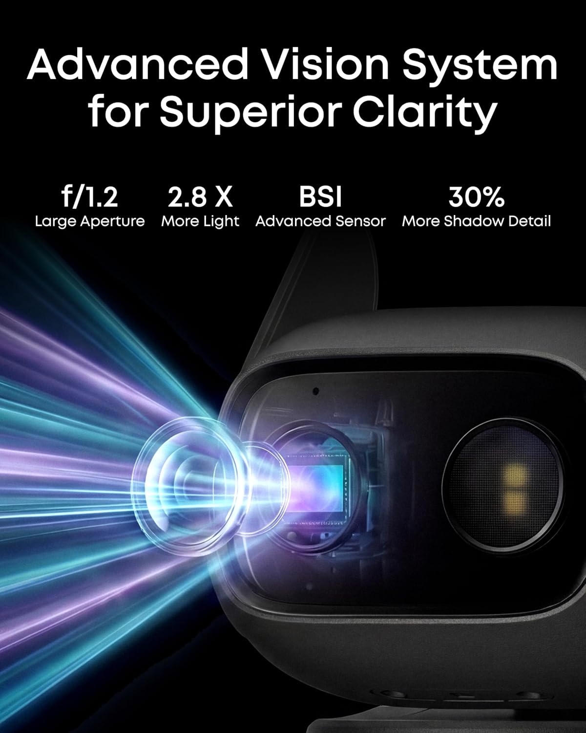 image:imageeufy Security IndoorOutdoor Camera C31 IP66 SpotlightFree Color Night Vision360 Pan ampTilt AutoTrackingAI HumanVehiclePetCry Detection 247 RecordingDual External AntennasNo SubscriptionBlack