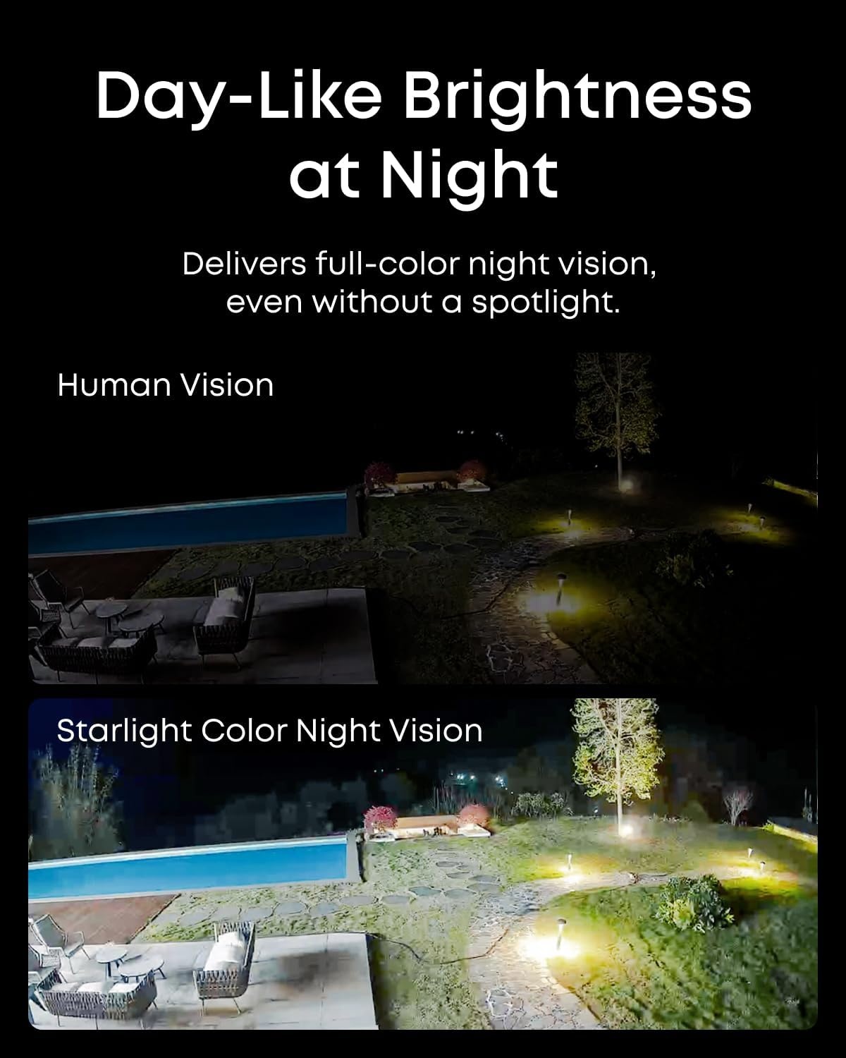 image:imageeufy Security PoE NVR Security System E40247 RecordingUp to 16CH 2TB HDD 8 4K Bullet Cams Wired Outdoor Cam 4K UHD 122 FOV Color Night VisionAI Detection Red and Blue Strobe4 Bullet Cams