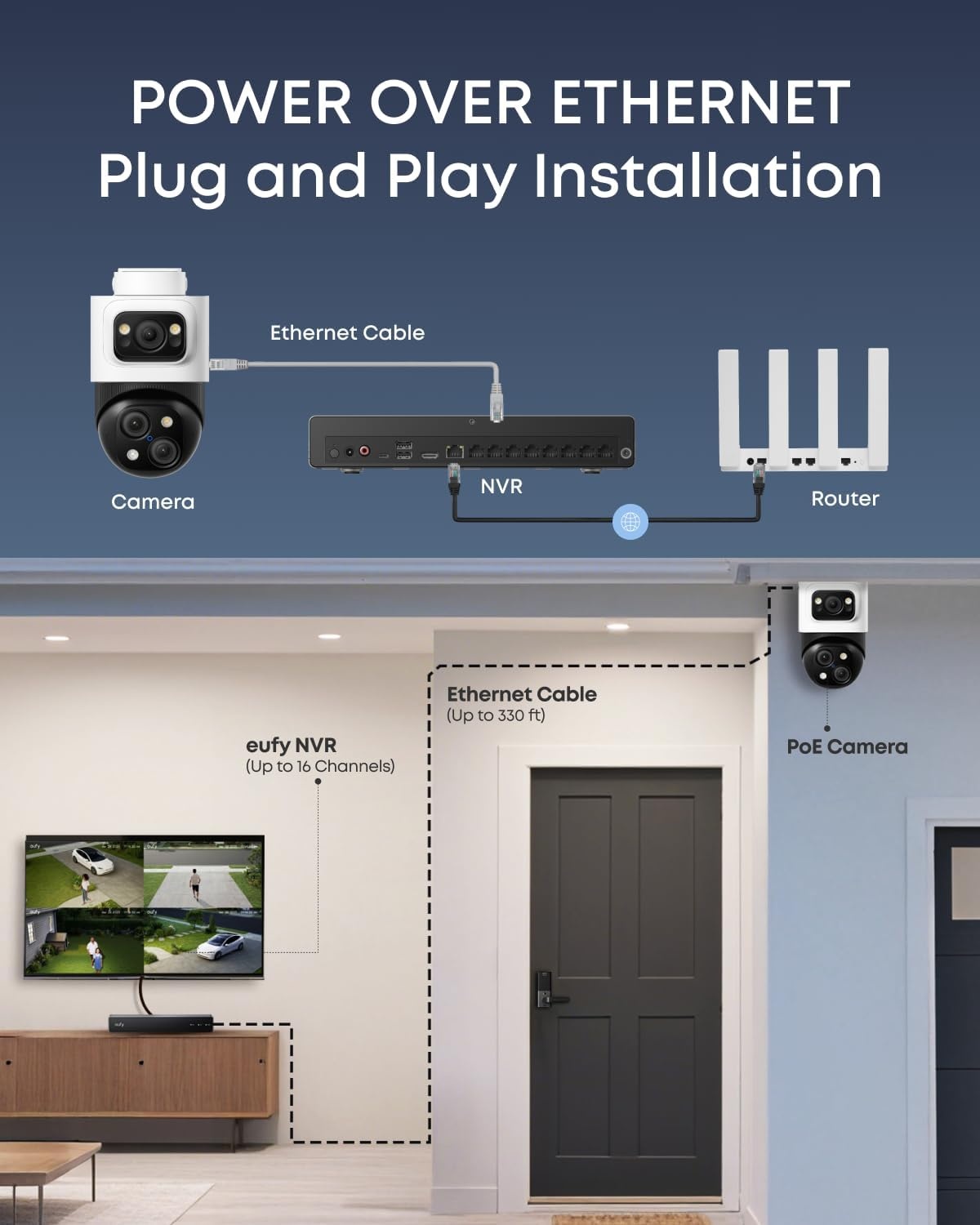 image:imageeufy Security PoE NVR Security System E40247 RecordingUp to 16CH 2TB HDD 8 4K Bullet Cams Wired Outdoor Cam 4K UHD 122 FOV Color Night VisionAI Detection Red and Blue Strobe2BulletPTZ2Bullet Cams
